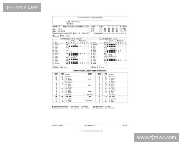 体育联赛赛制表格（体育赛事比赛规则）sports