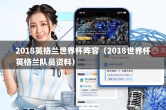 2018英格兰世界杯阵容（2018世界杯英格兰队员资料）