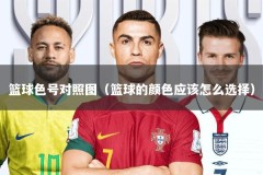 篮球色号对照图（篮球的颜色应该怎么选择）